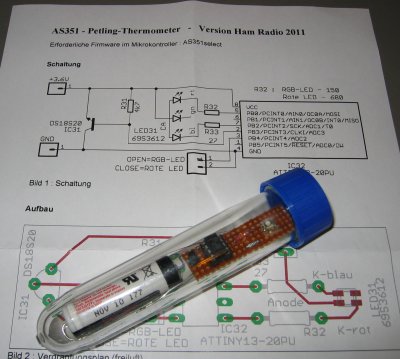 Petling-Thermometer